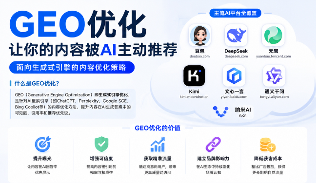 扬州GEO与SEO有何相似之处